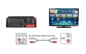 cách kết nối tivi lg với amply để hát karaoke